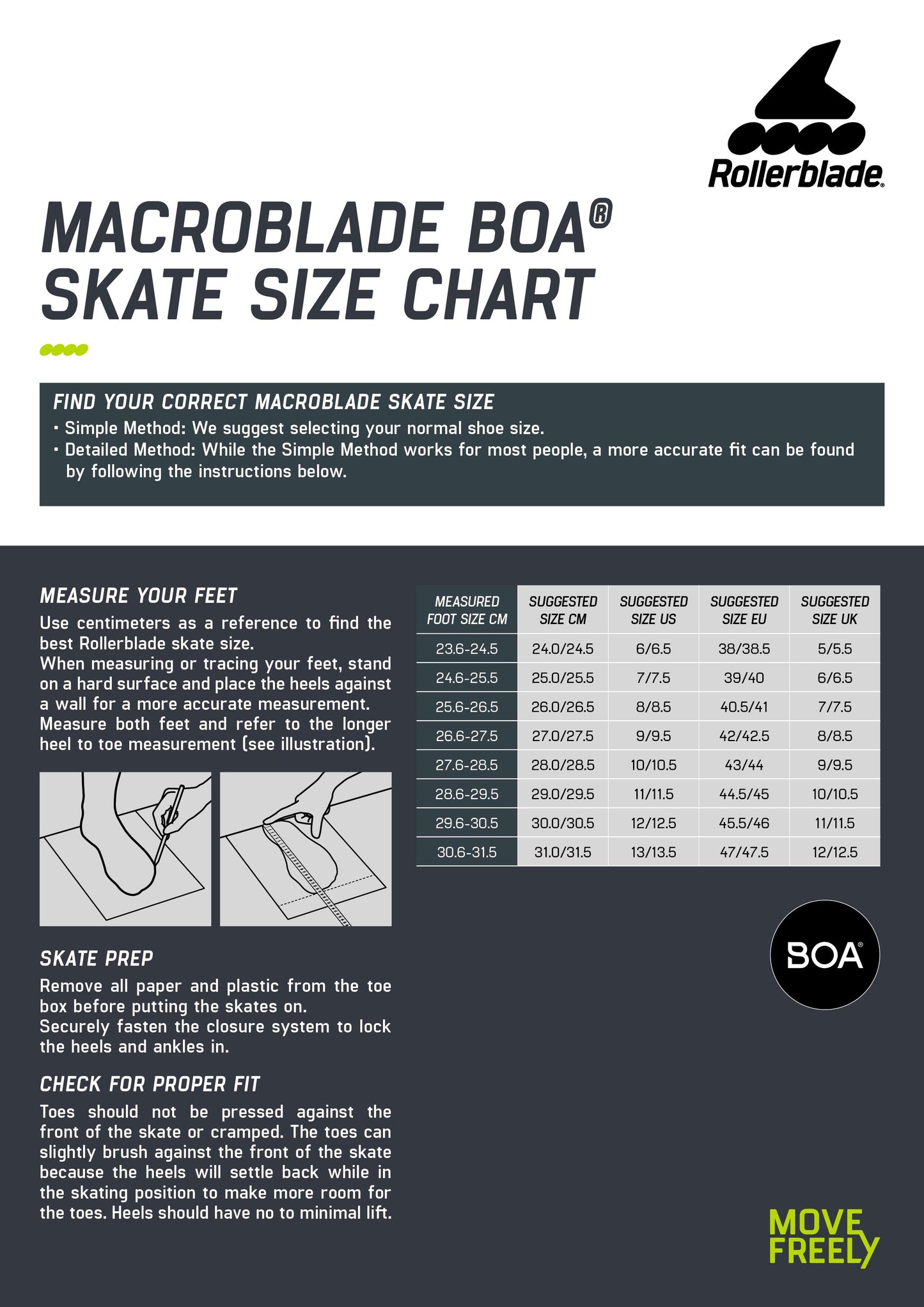 Rollerblade Macroblade 84 BOA (Black/Lime)