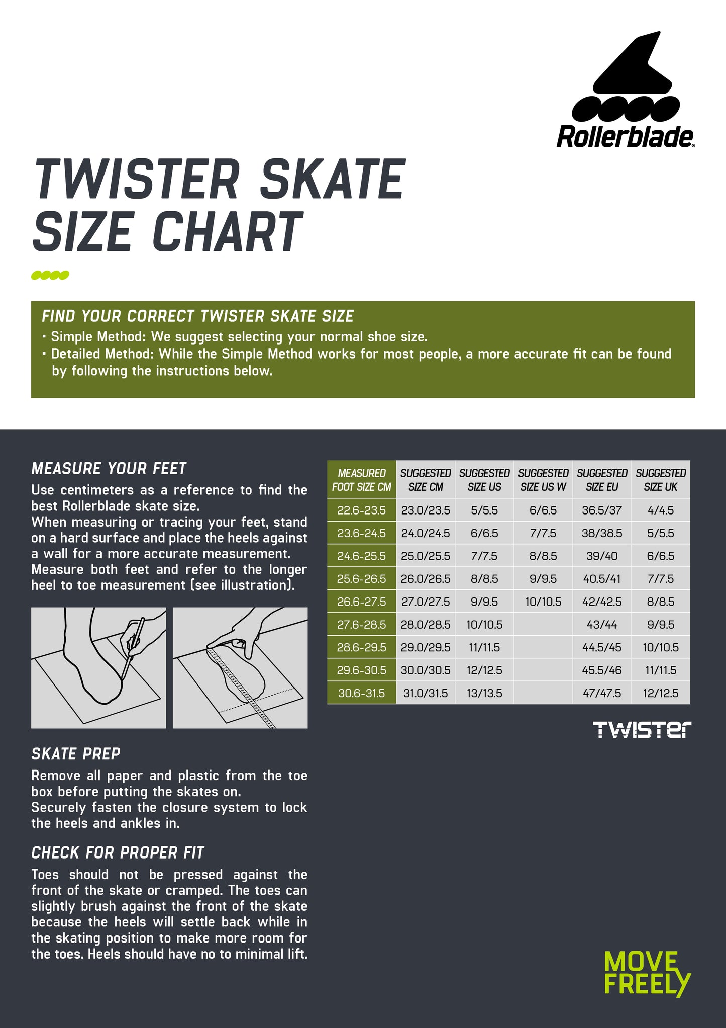Rollerblade Twister XT W (Black/Mint)