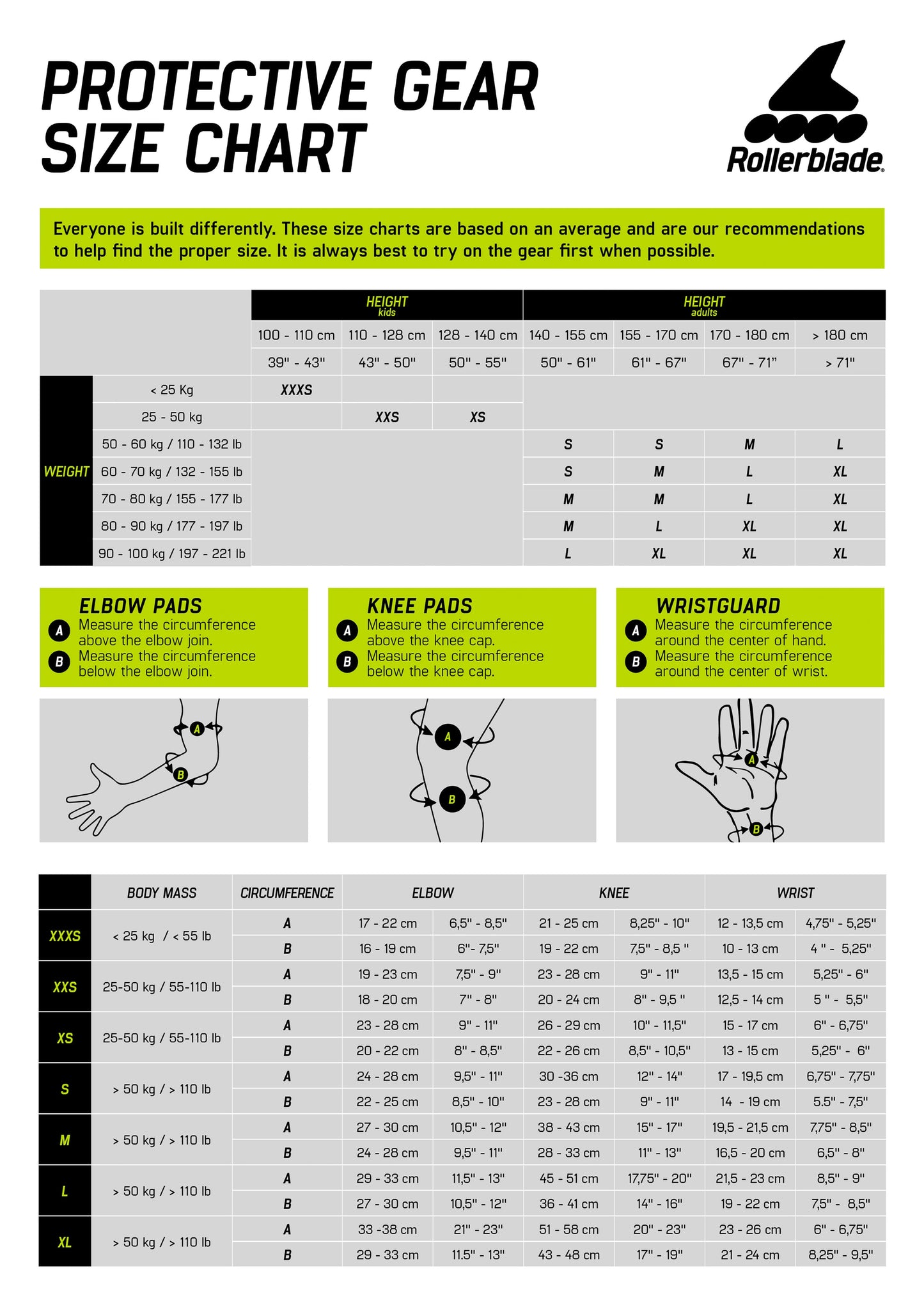 Rollerblade Skate Gear 3-Pack