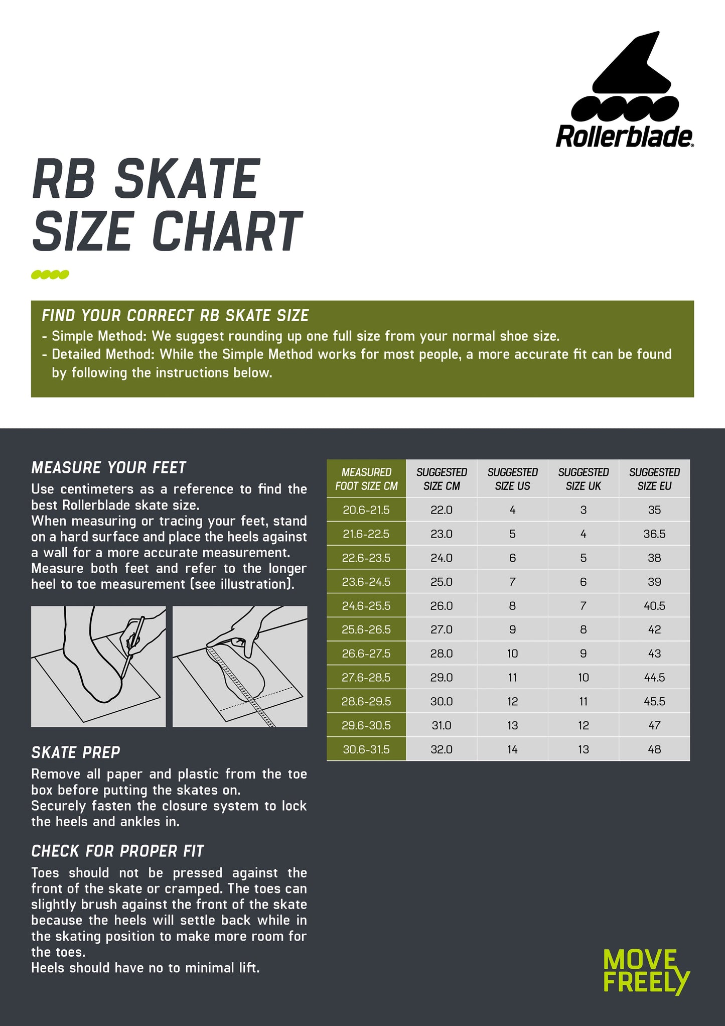 Rollerblade RB Cruiser (Black/Neon Yellow)