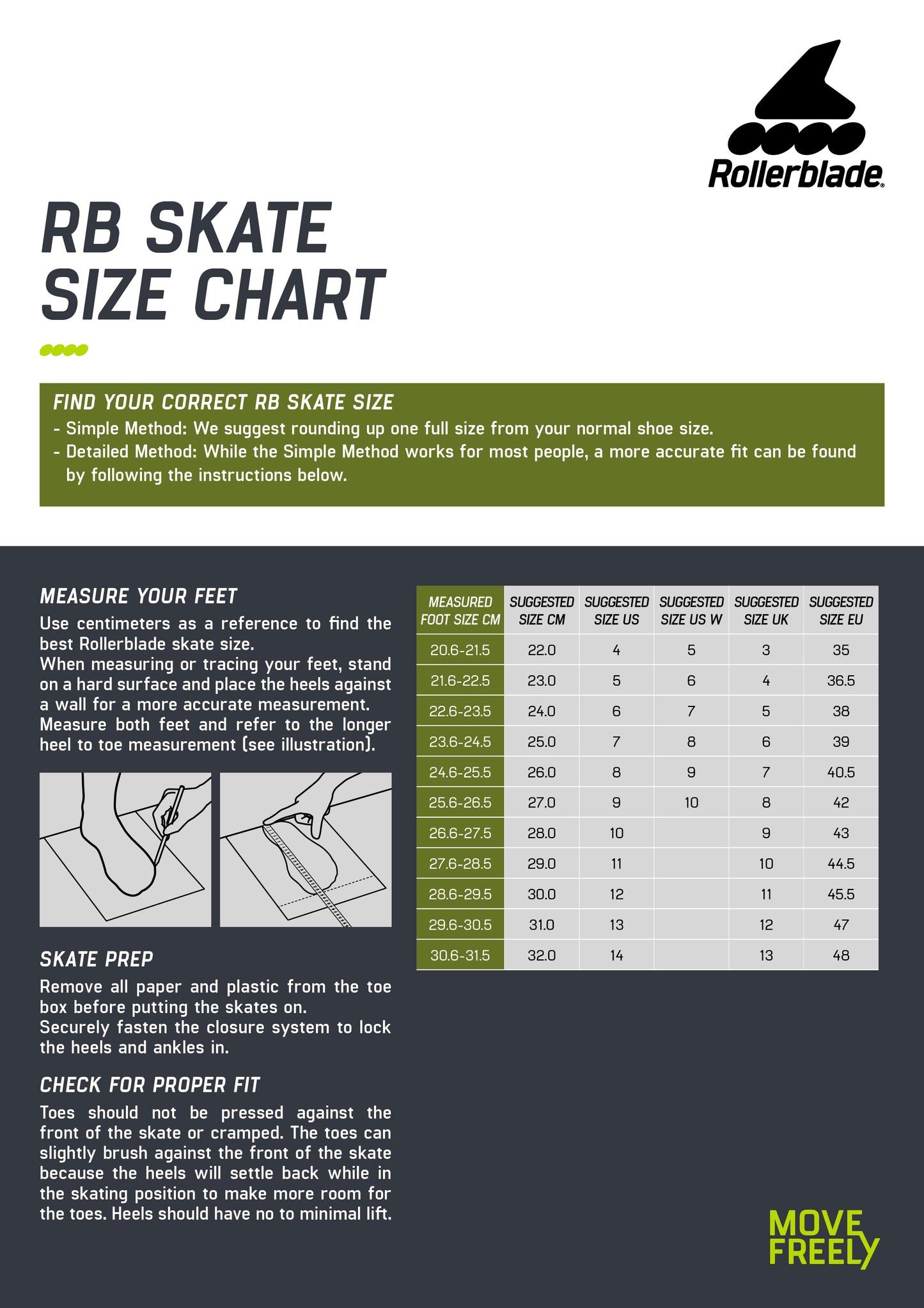 Rollerblade RB 80 (Black/Red)