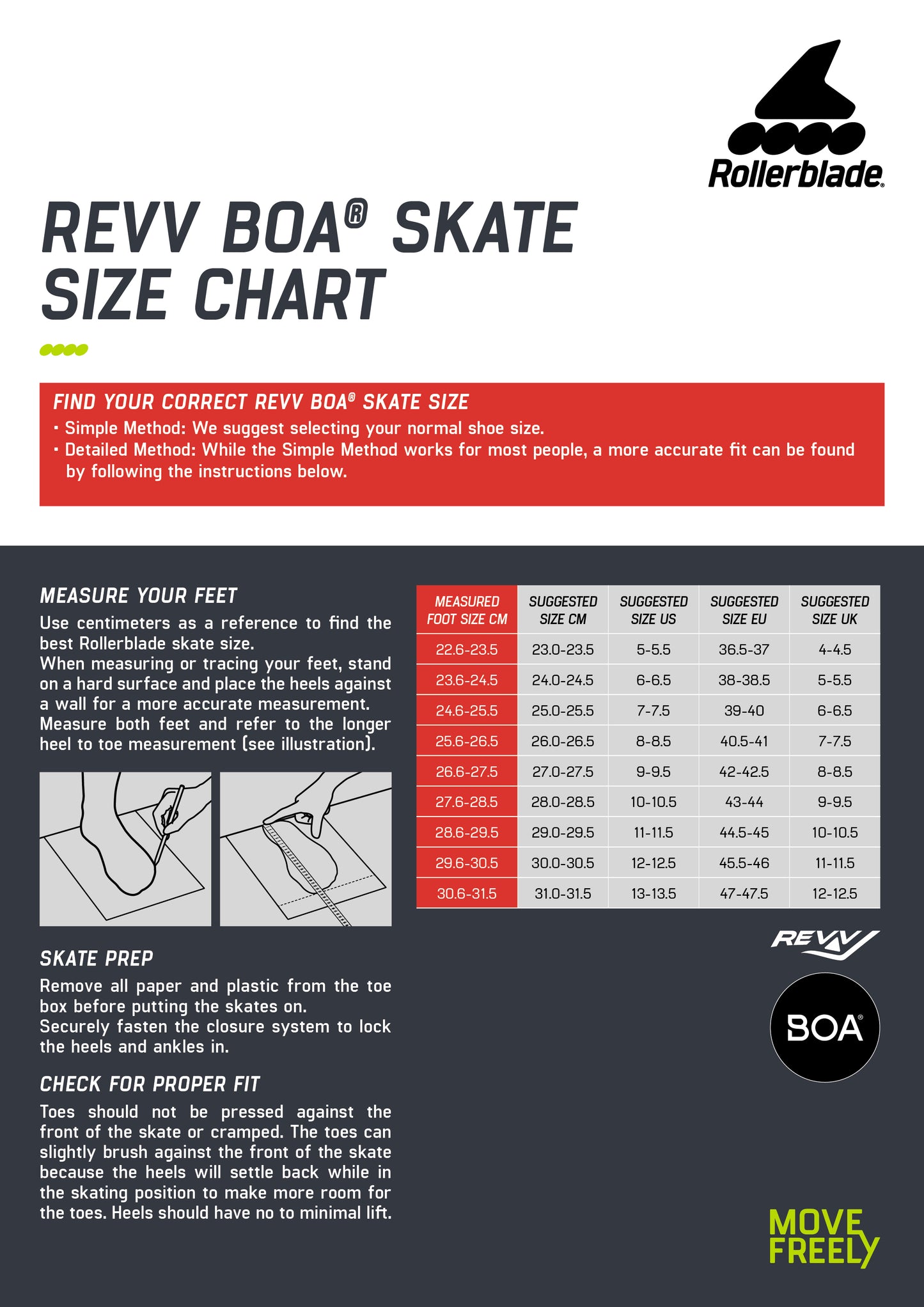 Rollerblade Revv Boa 125 [S/O]