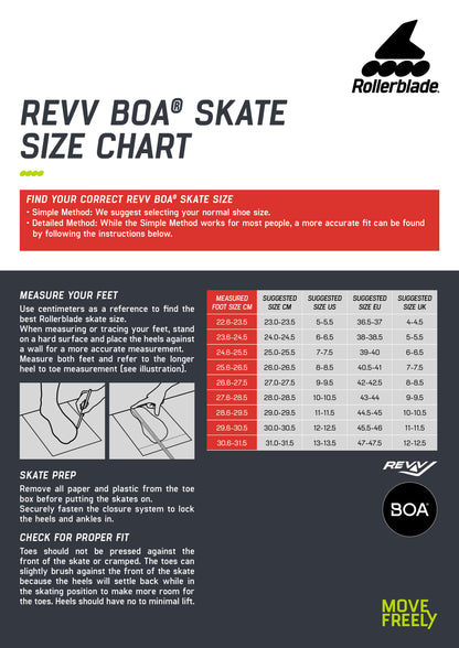 Rollerblade Revv Boa 125