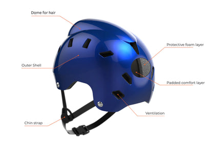 Bold MultiSport Helmet